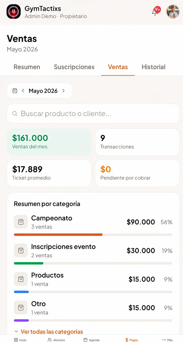 Vista de ventas con datos de demostración de GymTactixs